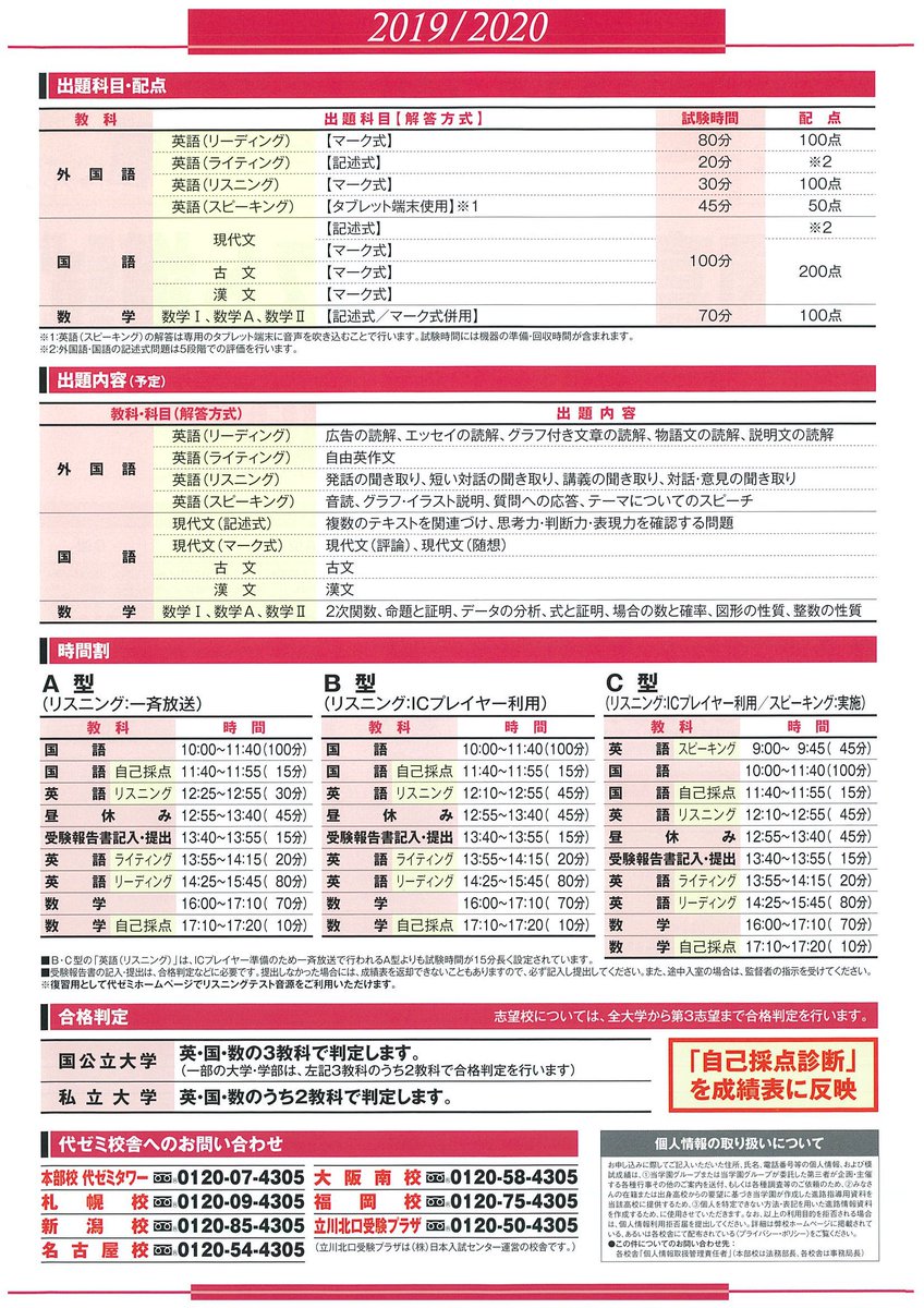 第一回　代ゼミ　共通テスト入試プレ　2023年度用