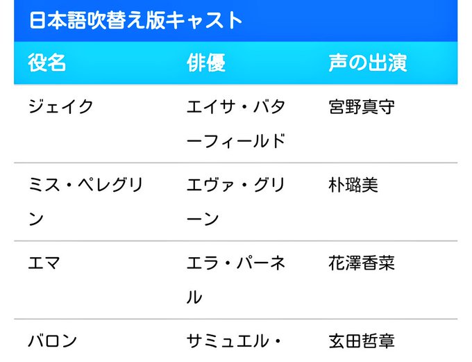 ミス ペレグリンと奇妙なこどもたちのtwitterイラスト検索結果 ミス ペレグリンと奇妙なこどもたちのtwitterイラスト検索結果