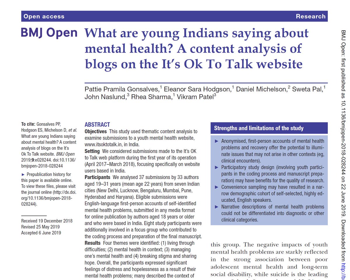 What are young Indians saying about mental health? This research paper published in the BMJ Open, is a content analysis of submissions on the It's Ok To Talk website. Visit sangath.in/scientific-pub… to read the analysis. Itsoktotalk