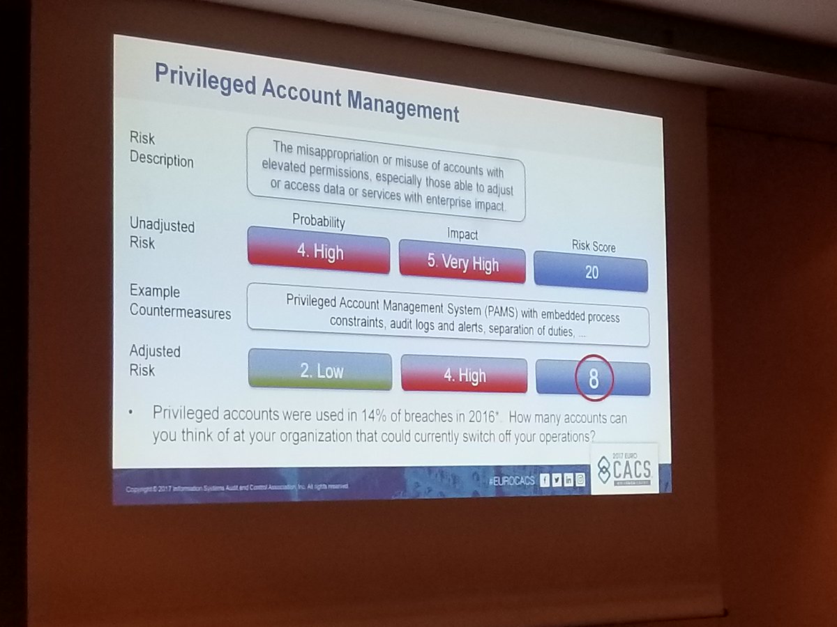 ISACA Global tweet media