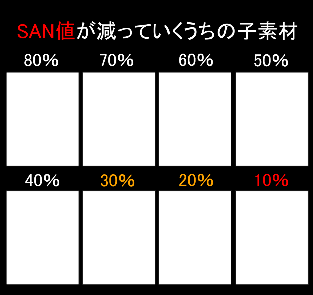 テンプレ グラフ 創作系