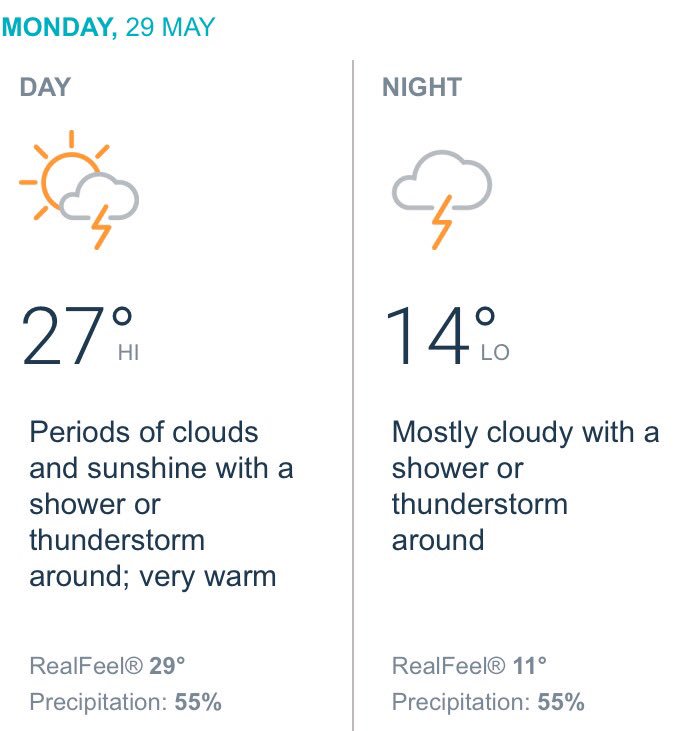DCBelgium17's tweet photo. It's going to be another scorcher but we best have those waterproofs handy just in case! #geoffandedith @Simon_Louagie https://t.co/g19hnSkiYR