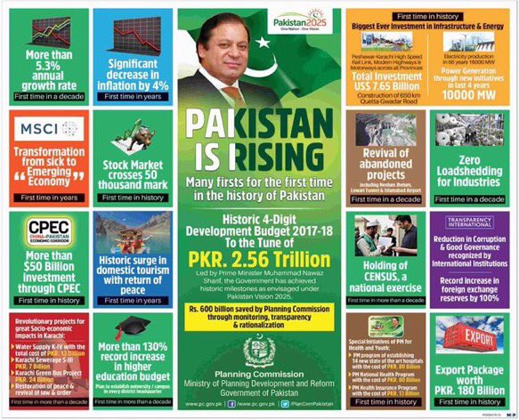 AbdulKarimButt2's tweet photo. Pakistan has achieved a lot since 2013. PM Nawaz Sharif is doing wonderful job for making Pakistan Economic Power. 

#AtomicToEconomicPower https://t.co/Y4m51yk1Rl