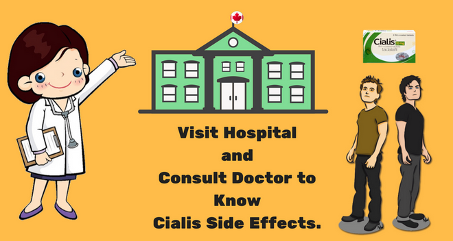 where to buy viagra in