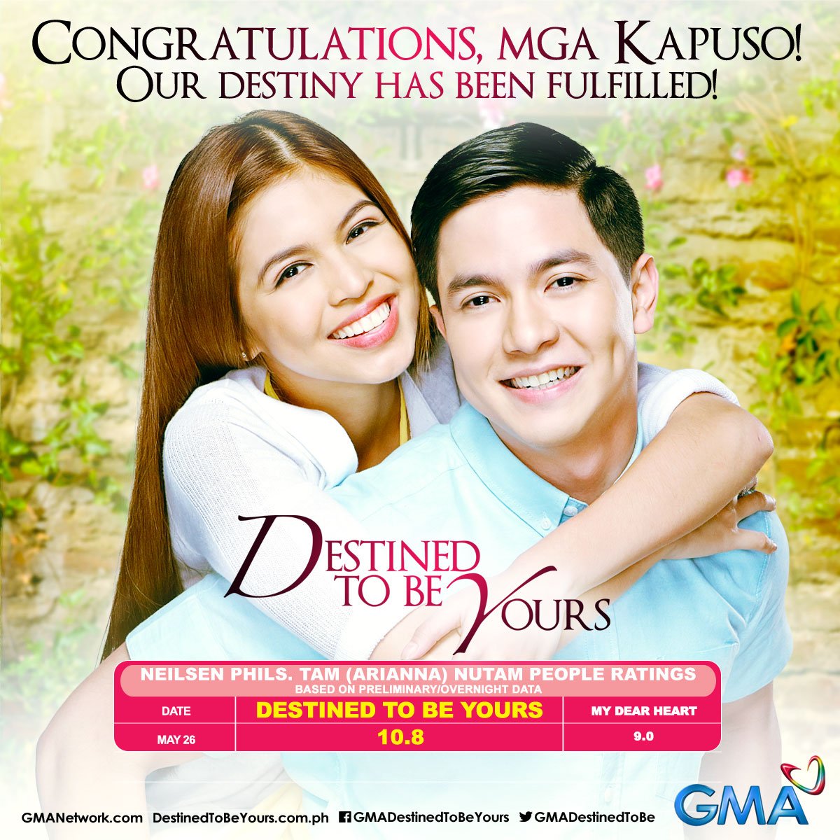GMADestinedToBe's tweet photo. Thank you for being a part of our destiny, mga bes! ❤ Congratulations to all of us! 🙌🏼

#ALDUBUpsurge https://t.co/H3Ss3mjy54