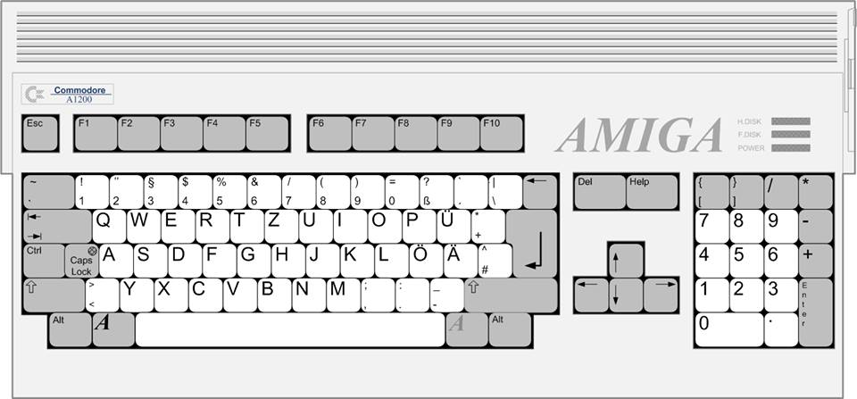 #commodore #cbm #amiga #A1200 #retrocomputing #retrogaming #geek #nerd #90s #kickstart #workbench #aga