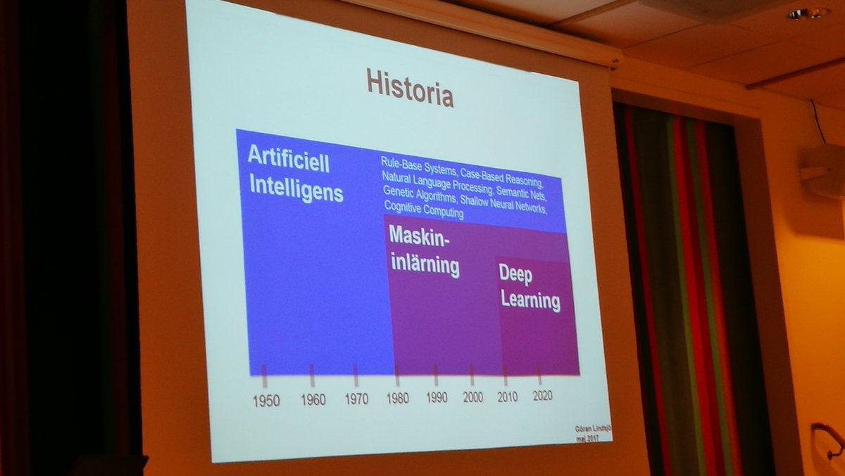 stefanschildt's tweet photo. Inspirerande förmiddag med lektioner i deep learning och AI med Göran Lindsjö. Letar nya idéer åt @smartsthlm https://t.co/kPmCPlanlZ