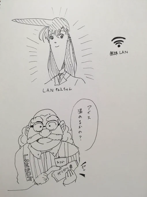 スケッチブック開いてみたら昔描いた落書きが意味わからなすぎたしかも何故かコナン 