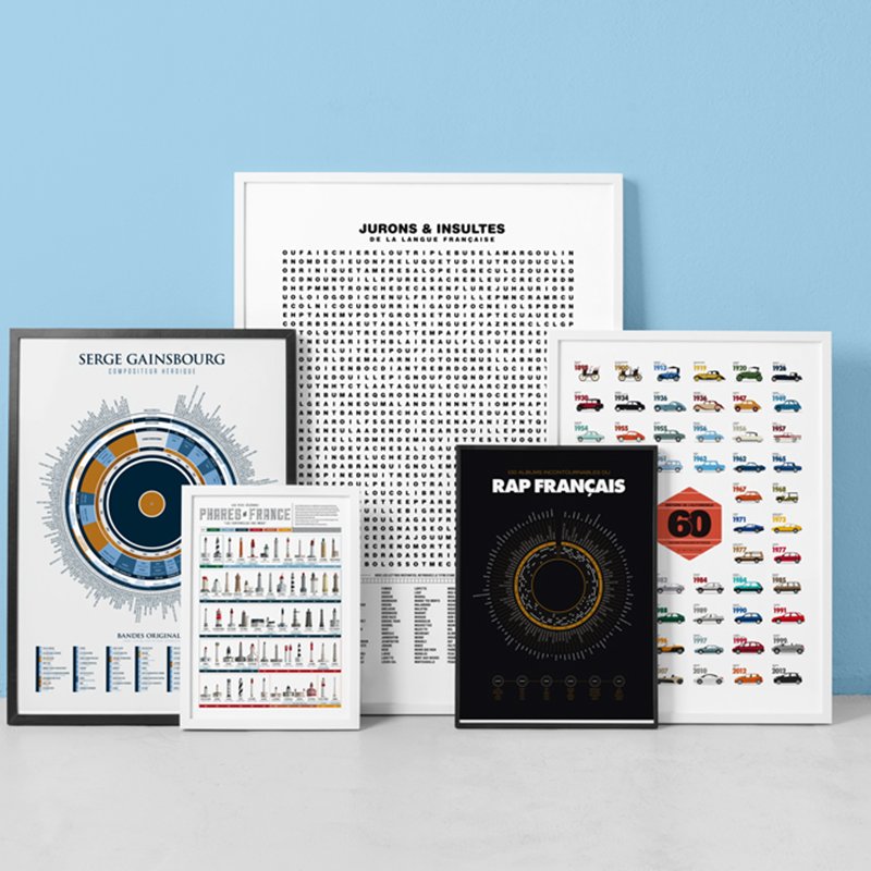 Nouveau! Découvrez la merveilleuse collection d'affiches d'art sur la culture Française La Majorette à moustache. allocadeau.com/boutiques/la-m…