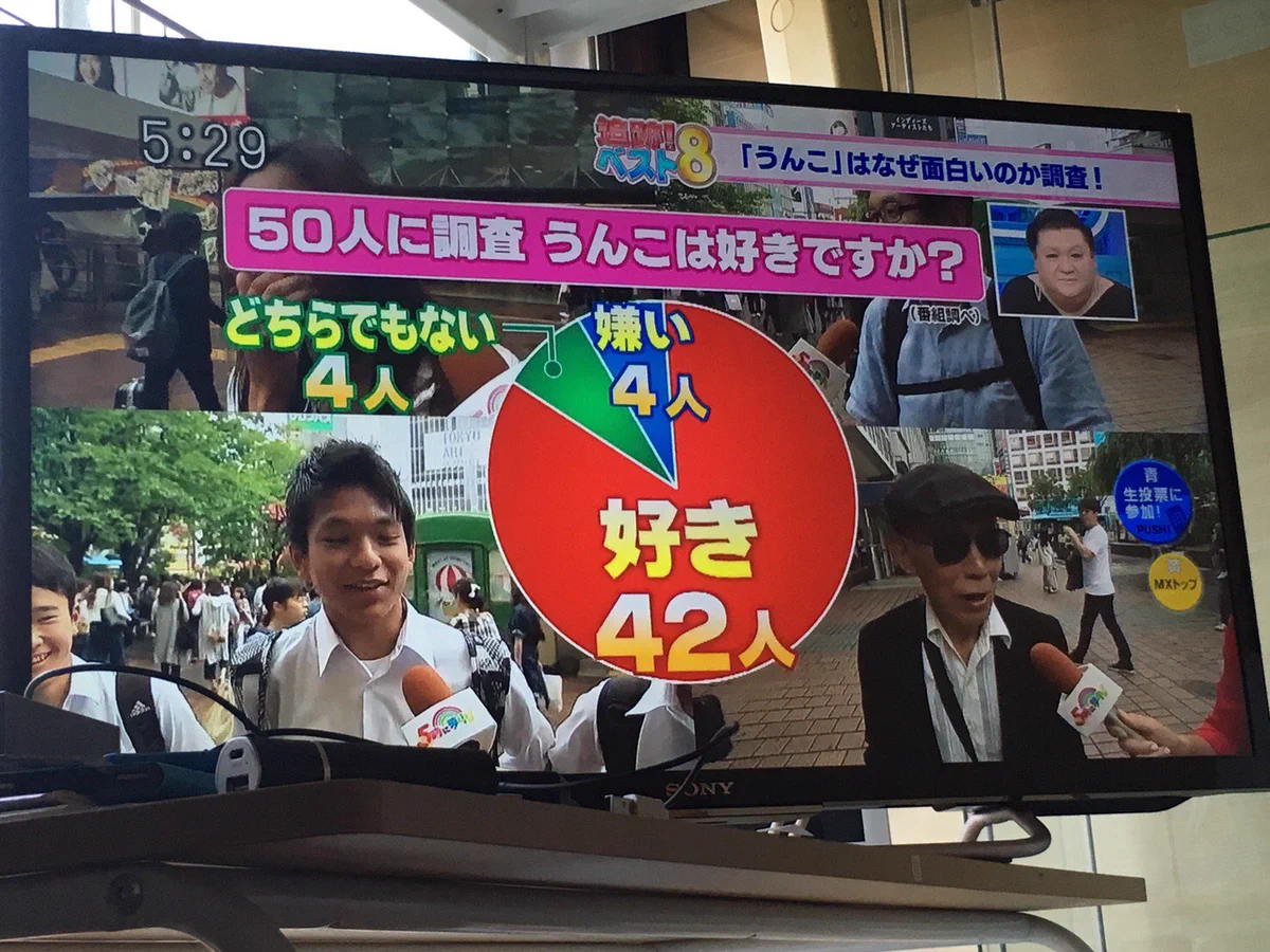 衝撃の事実！ほとんどの人が好きなものがこれってｗｗｗ