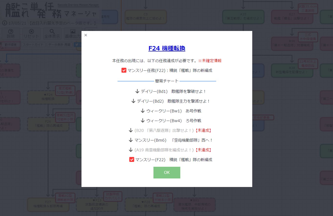 Twitter पर 端月 燈 宣伝 艦これ単発任務マネージャ作りました ポチポチするだけのアナログ進捗管理アプリですが 任務どれから消化しよう あの任務報酬に辿り着くにはどうすれば という提督さんなど良かったらどうぞ スマホ タブ