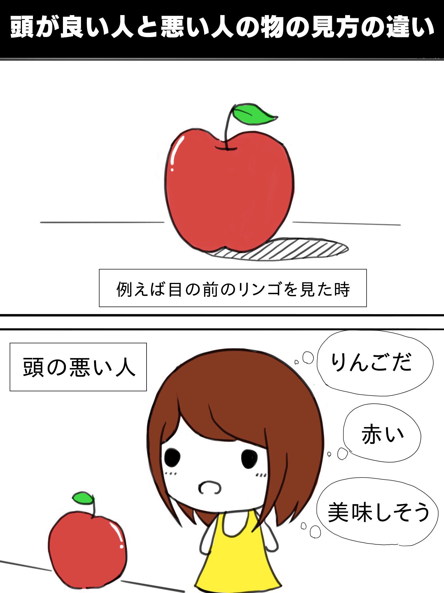 ながりょー Micorun 頭の良い人と悪い人の物の見方の違い T Co Veeznfo7ho Twitter