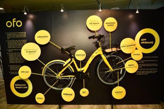 MakerSpaceNYP's tweet photo. Very interesting to see how ofo is evolving #Entrepreneurship #businessevolution https://t.co/sbyXkQ4THd