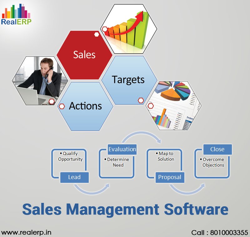 realerpnoida's tweet photo. #SalesManagementSoftware automates all your sales processes to turn prospects into happy, loyal customers. 
https://t.co/Uu6vuwKcUn https://t.co/dxTZnX73B9