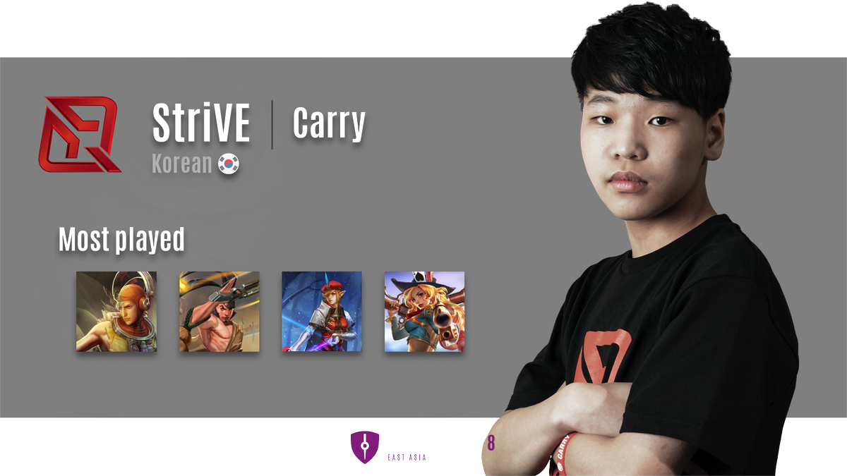 VaingloryJP's tweet photo. 決勝を制するキャリーは誰でしょう？ @pQq_StriVE VS @EA_druid 二試合目がスタート！
 https://t.co/KAbupkc3mk #Vainglorylive https://t.co/FeEzzrQDOZ