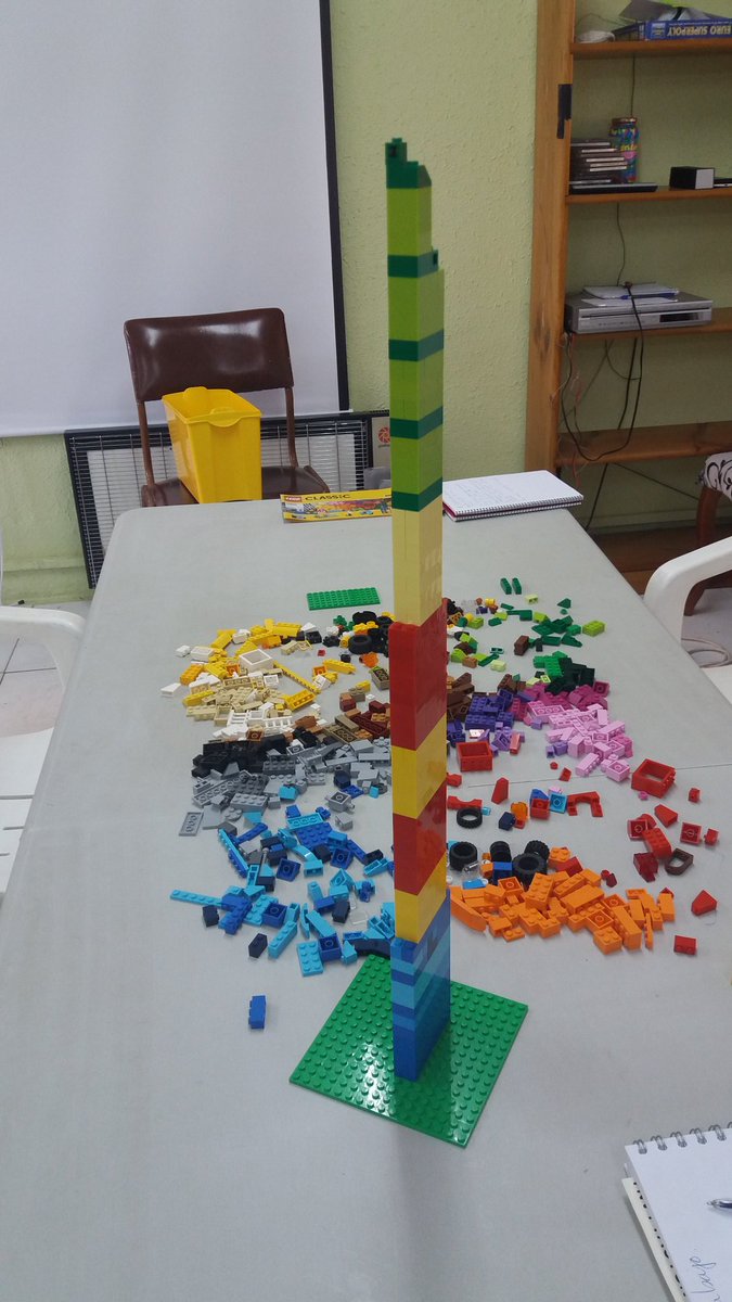 GemaMariblanca's tweet image. Aprendiendo buenas prácticas #madridagil #road2baos