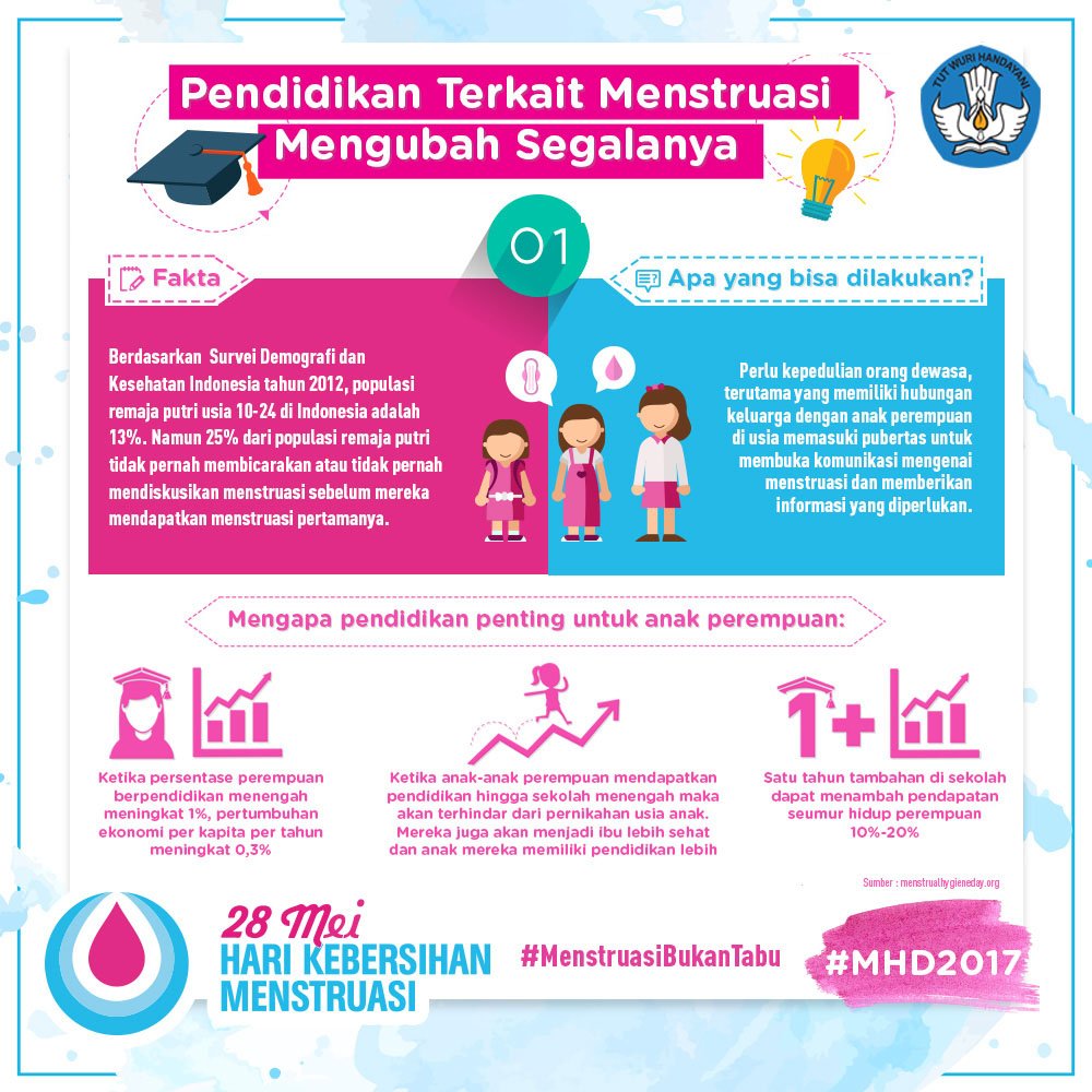 Kemendikbud Di Twitter Peran Orang Tua Guru Penting Utk Berikan Kemendikbud Di Twitter Peran Orang Tua Guru Penting Utk Berikan