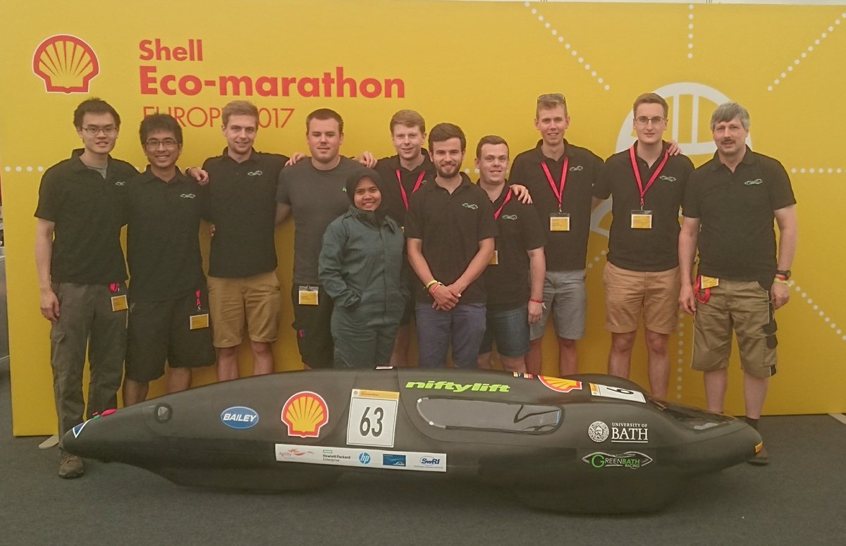 This years team line up looking smart for the official shell photo, also lining up for track time let's have a good last two runs!!