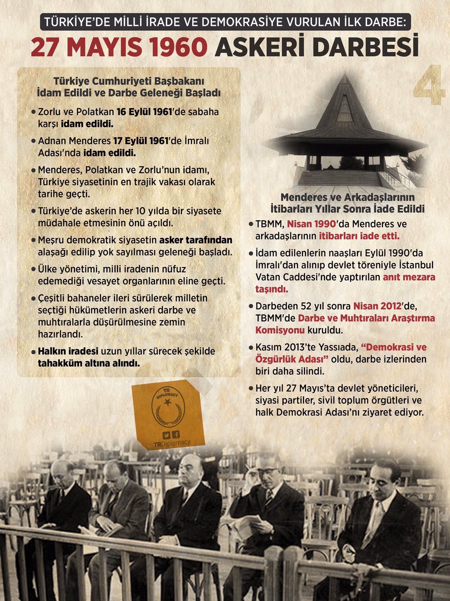 Türkiye'de demokrasinin darağacına çekilişinin üzerinden 57 yıl geçti. #AdnanMenderes  #MilletinAdamlarıGönüllerde