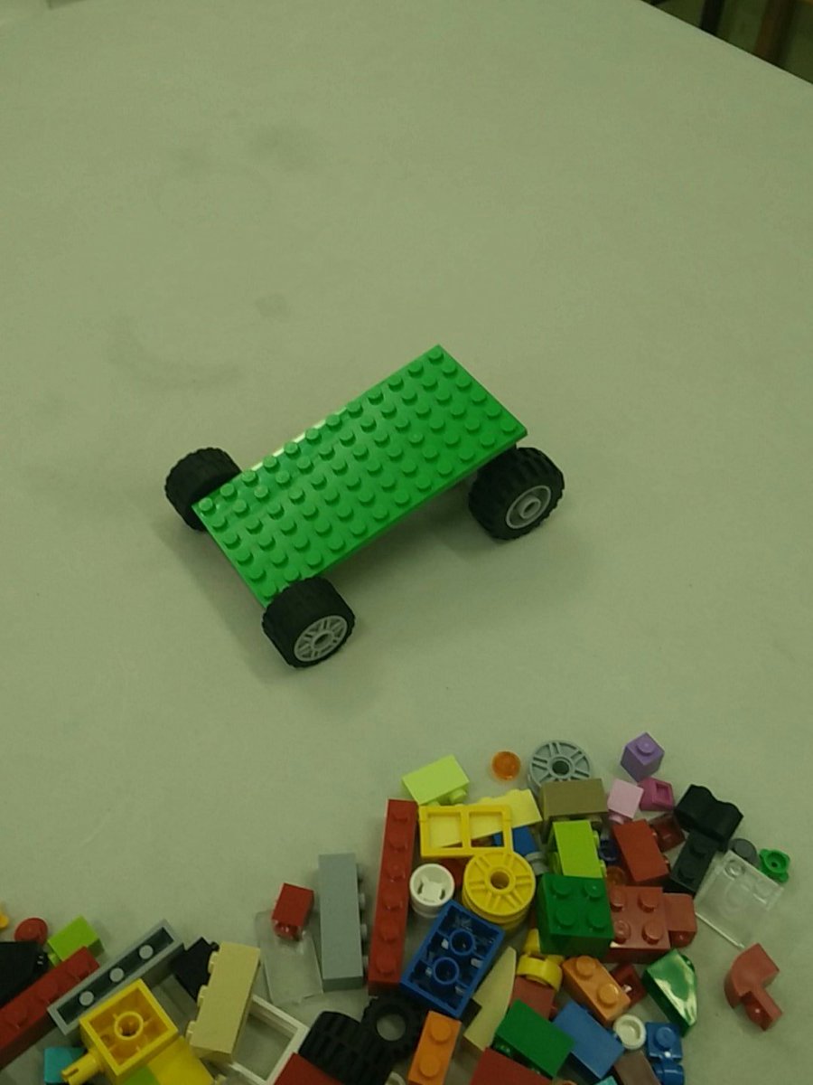 sbgermanm's tweet image. Cynefin lego meetup, caótico, #Road2Baos #madriagil