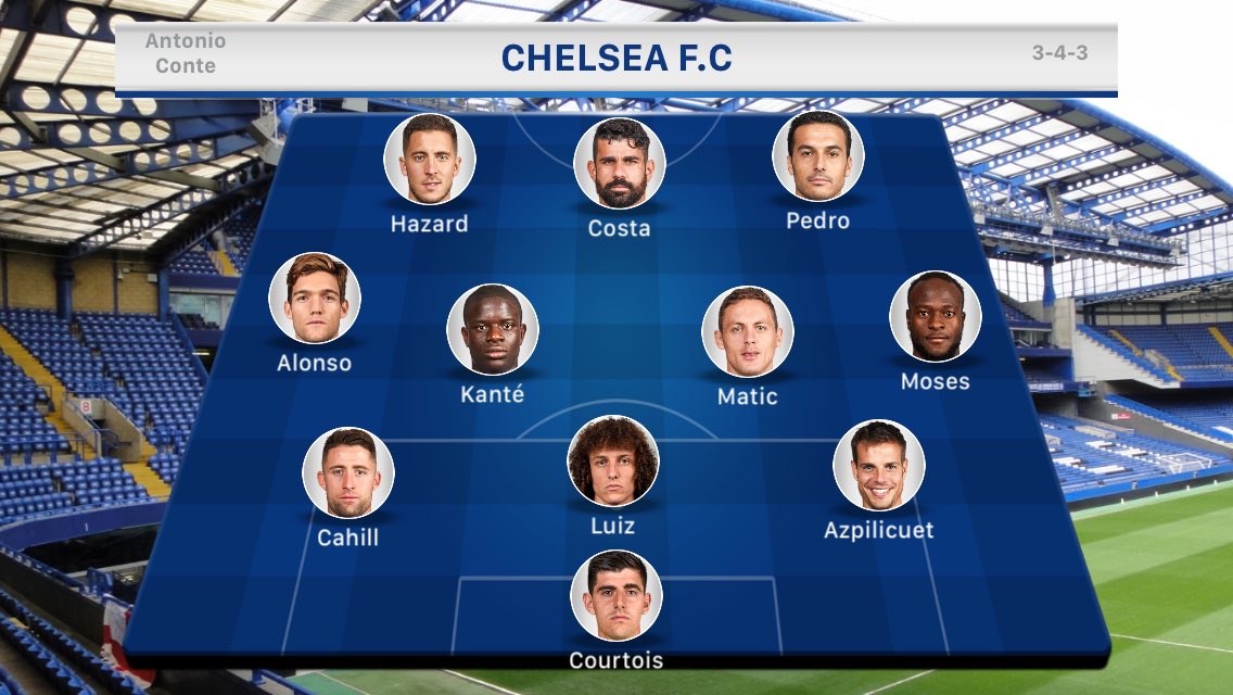 RsLineup tweet picture