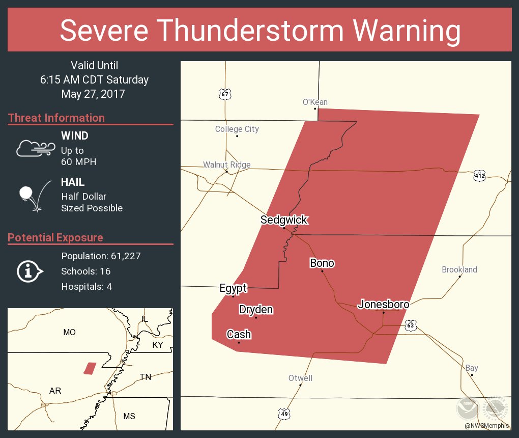 Severe Thunderstorm Warning continues for Jonesboro AR, Bono AR, Cash