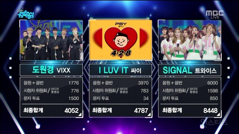 bloglaBANANA's tweet photo. [#SIGNAL4thwin] Las chicas de #TWICE consiguen su cuarta victoria con #SIGNAL, su nuevo trabajo: https://t.co/Ith4j5XtdO https://t.co/lerdykheLf
