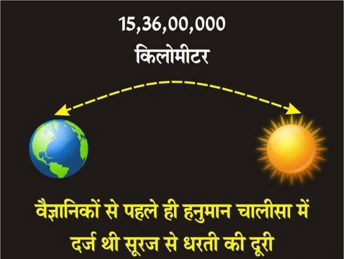 HindusFestival's tweet photo. हनुमान चालीसा में यह बता दिया था कि सूर्य और पृथ्वी के बीच लगभग कितनी दूरी है। जबकि विज्ञान अब बता रहा है कि सूर्य और पृथ्वी के बीच की दूरी। https://t.co/92z2CqSZrr