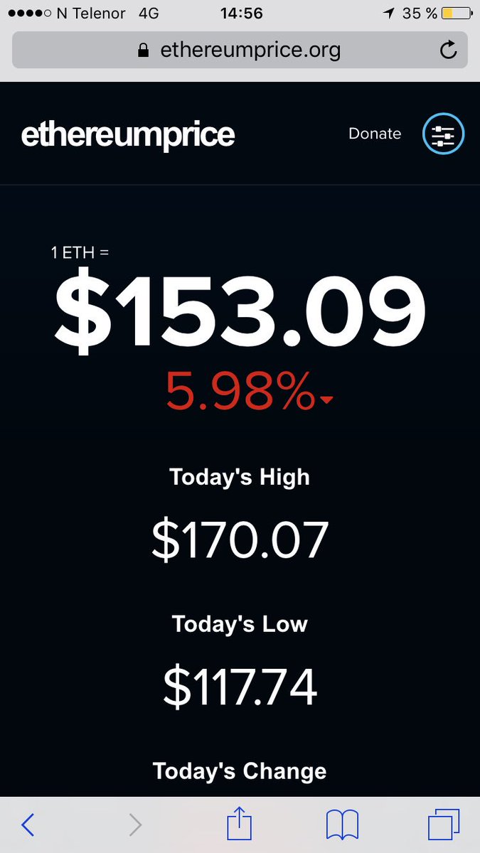 halvard97's tweet image. Svinger noe inn i helsike, spennende. 117 tidligete i dag, 220 dagen før det. krypto es loco