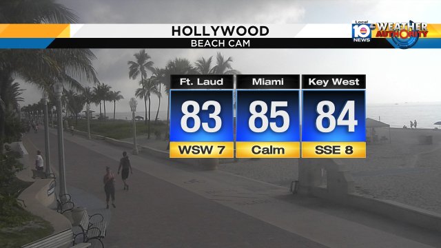 It's a beach day! Mostly sunny, SE wind 5-10 mph, & hot! Today's high temps in the lower 90s #MemorialDayweekend https://t.co/E7UpTiYfQw