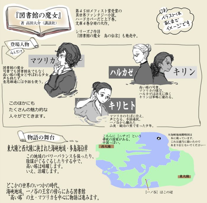 図書館の魔女 ツイまとめ