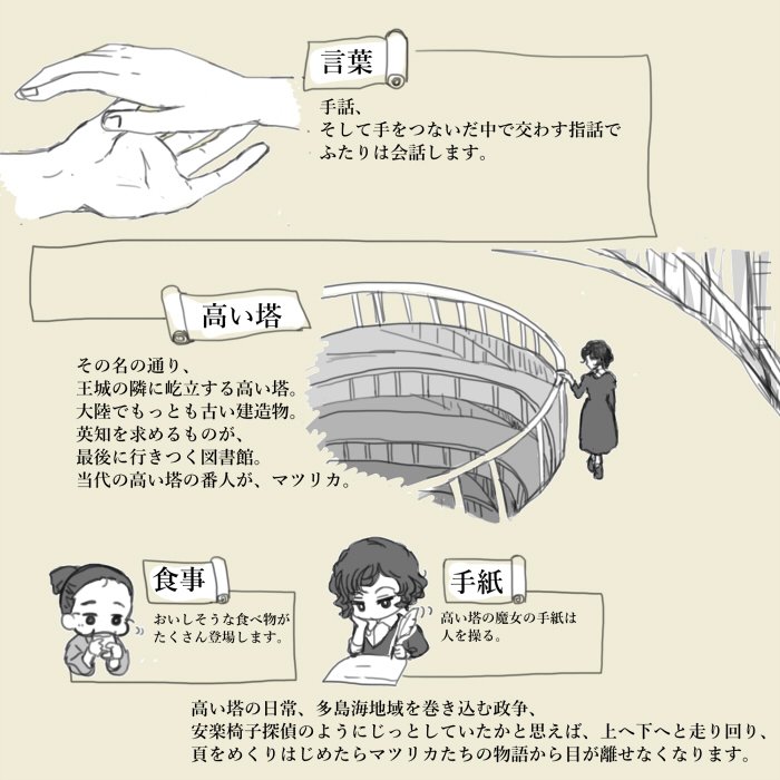 図書館の魔女 ツイまとめ