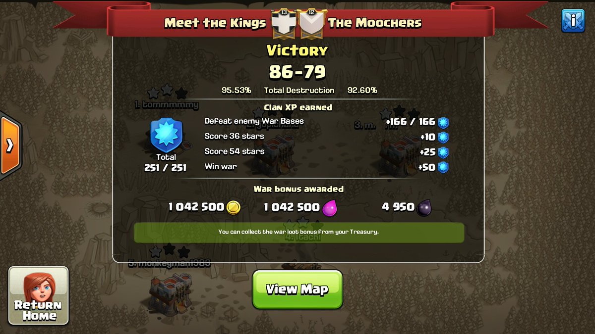 A bit late upload but... gg war <a href="/TheMoochers_Coc/">Chris</a> Our 11s nailed it💪💥💨💦💯