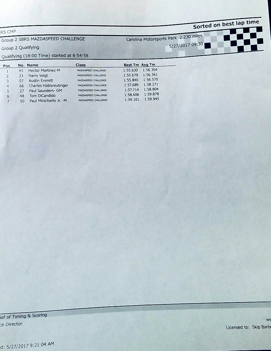 SkipBarberRaceSeries tweet media