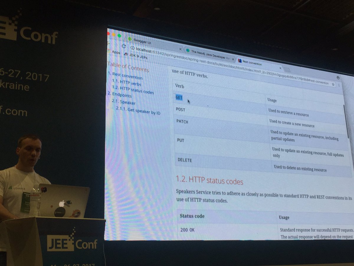 tmatyashovsky's tweet image. Live coding of test driven documentation flow #springrestdocs #asciidoctor @tsypuk_r at #jeeconf