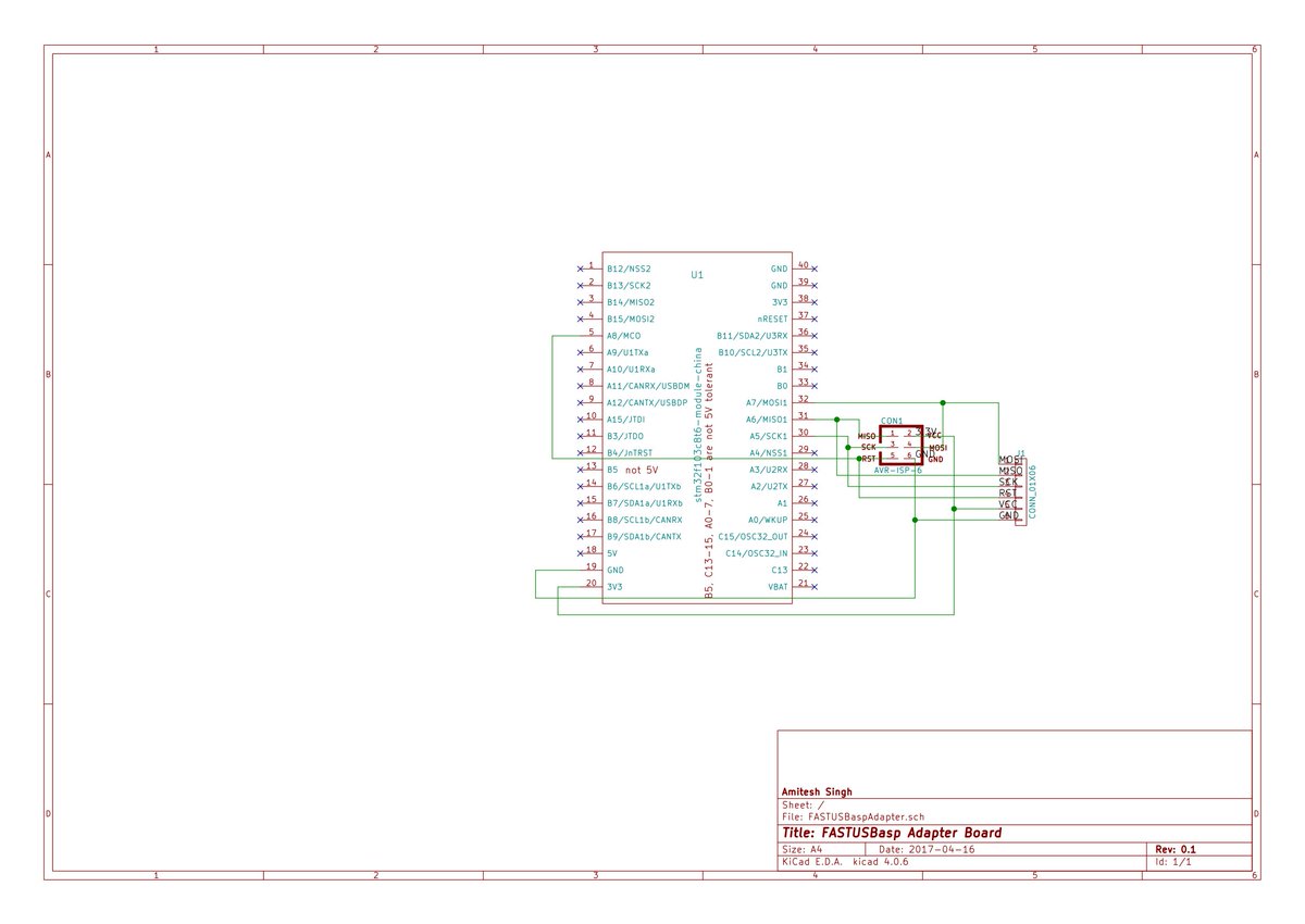 schematic