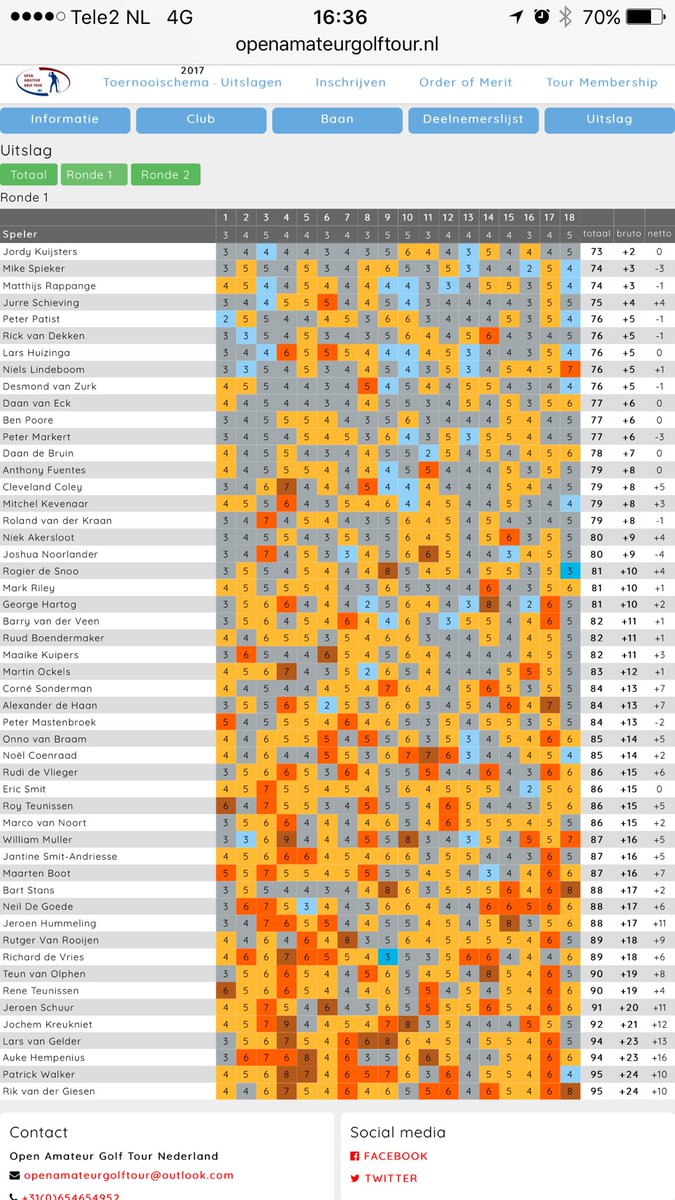Open Golf Tour tweet media