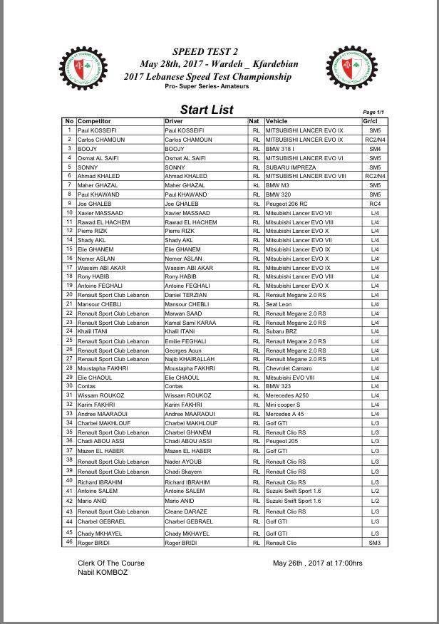 LBCISports's tweet image. Entry List - #SpeedTest2 Tomorrow&apos; Starting 10:00am at #Warde Parking Lot📍#ATCL 🚗💨