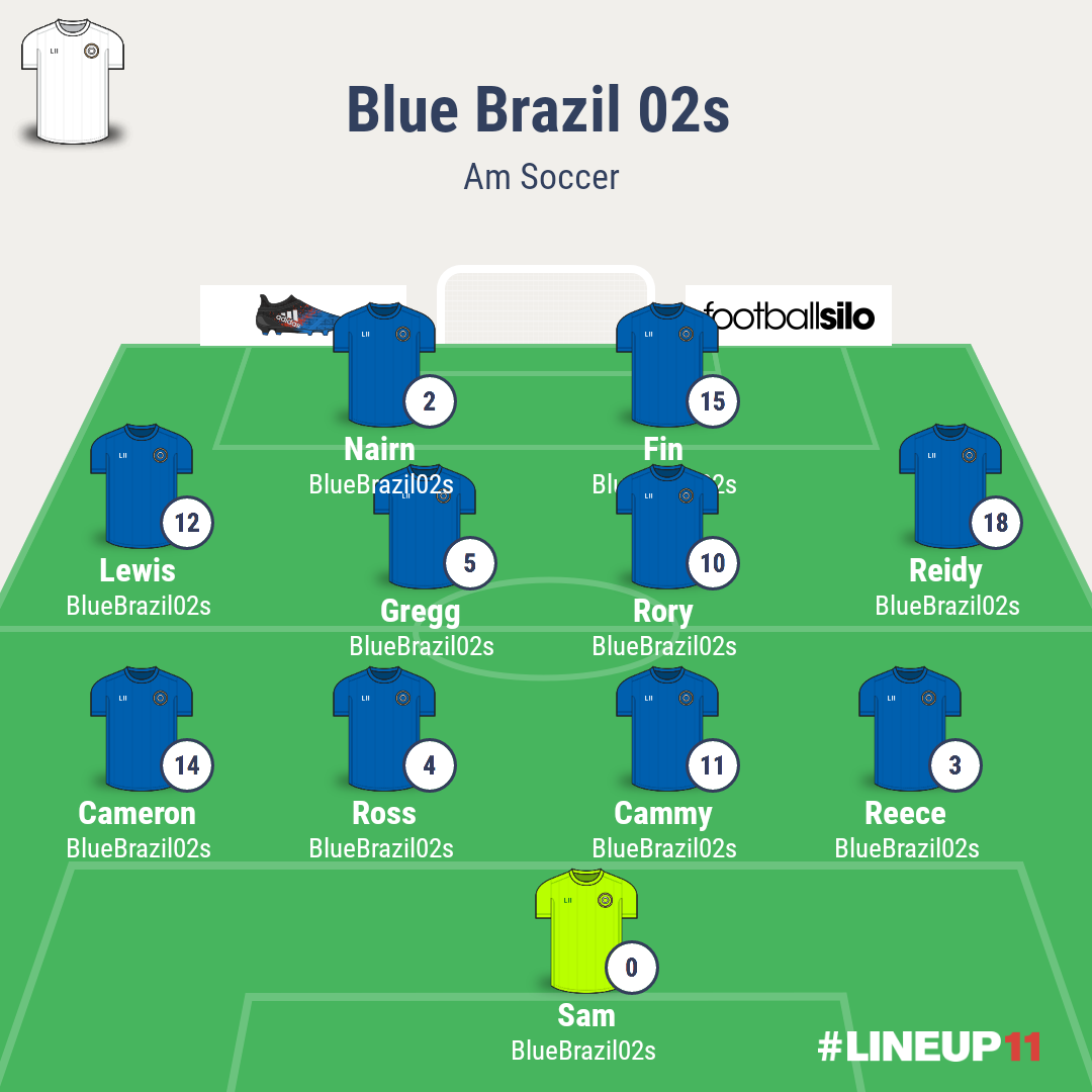 Starting 11 from our League game today outstanding from the boys today some of there football was a joy to watch much more like ourselves  👏