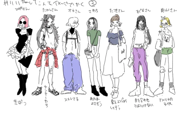 #いいねしたフォロワーさんをイメージして描く ② 