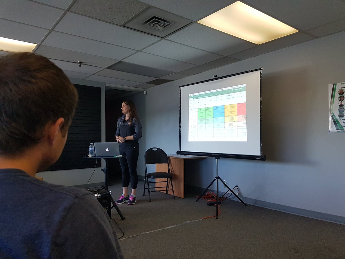 YYC Performance tweet media