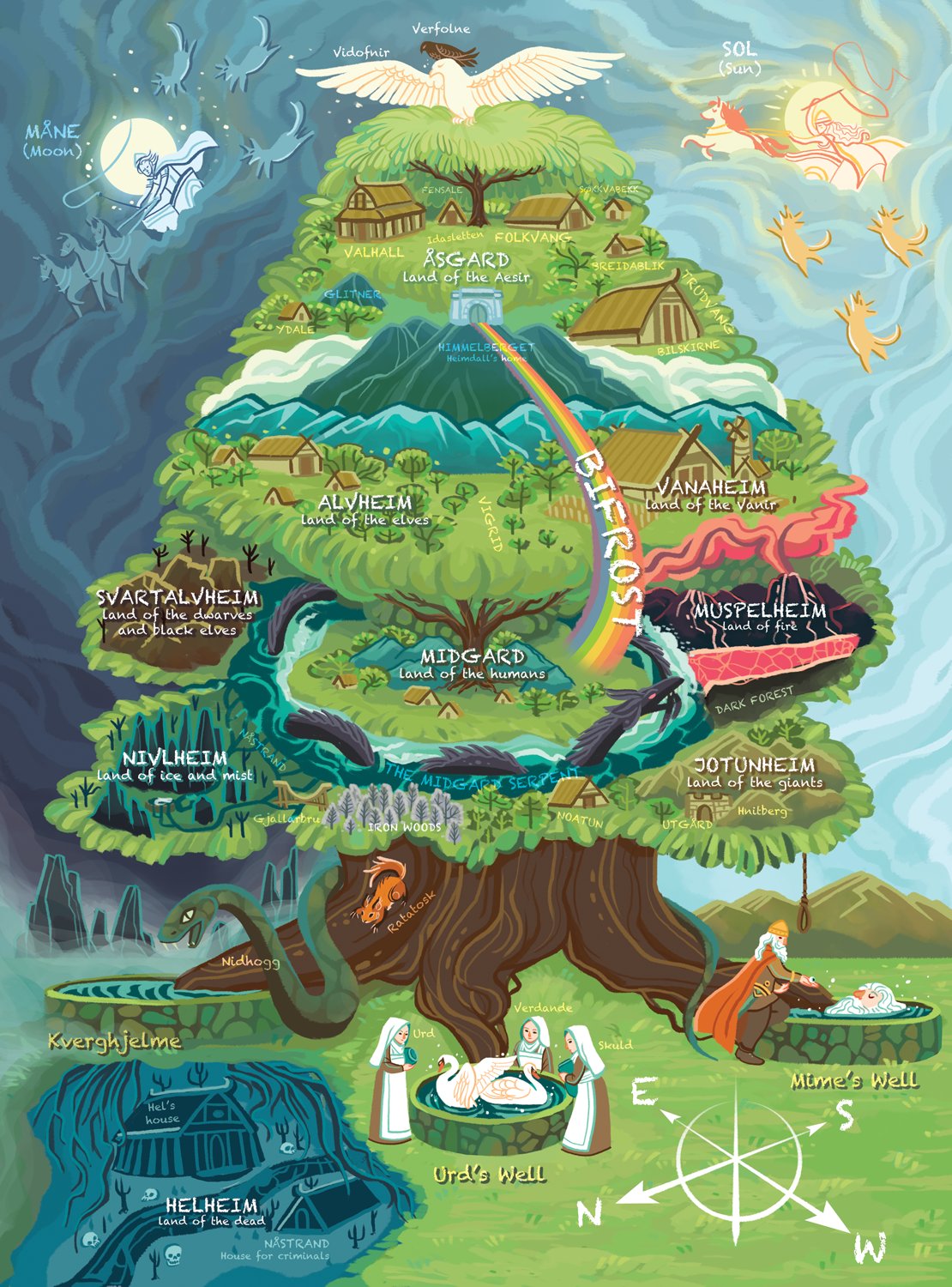 9 Worlds Of Norse Mythology Norse Mythology Pa Twitter 9 Worlds Of Norse Myth There Have Been Many Attempts To Illustrate The 9 Worlds This Is By Tina Solstrand What S Your Favorite Version Https T Co B8rnsxko1j Twitter