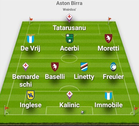 AstByr_official's tweet photo. Formazione ufficiale @AstBir_official 🆚 @SimarcazzaniaFC #SimAst, #giallocerchiati, #boozers 🍺 https://t.co/eZaqOC7ltg