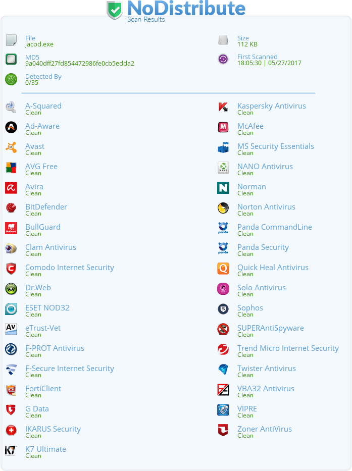 enelpc's tweet image. En desarrollo de #InsanityProtector v1.4. Con un servidor más pequeño e indetectable. Más arranque con acceso directo o archivo por lotes.