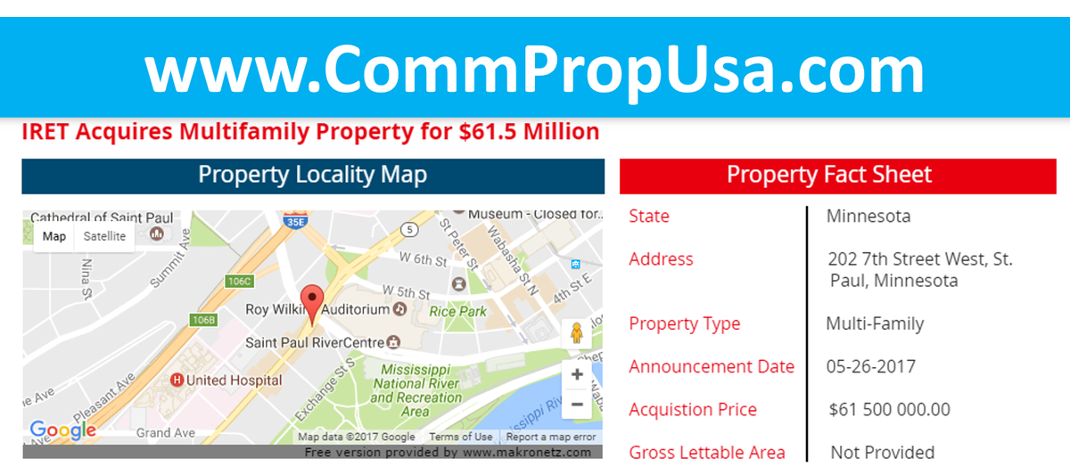 #NAR #CRE #Commercialpropertynews #propertynews #REITS
#Multiapartment #RealEstate #realestateinvesting #RealEstateNews