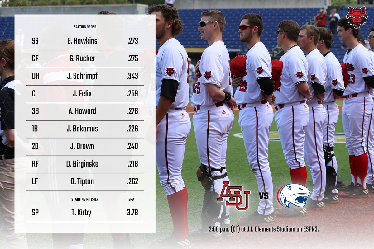We're a little less than an hour from first pitch against South Alabama in the SBC Tournament semifinals. #WolvesUp