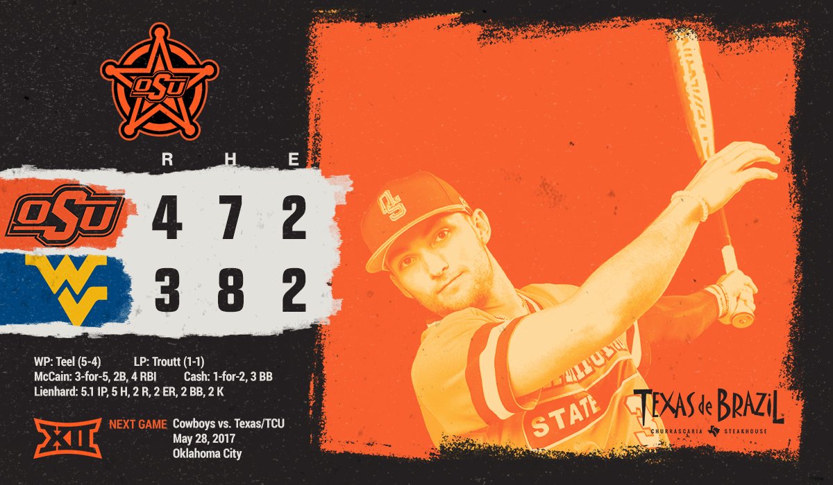OSUBaseball's tweet photo. Cowboys WIN!! #okstate advances to #Big12BSB Championship title game Sunday vs. either Texas or TCU https://t.co/AtdfsxFTDM