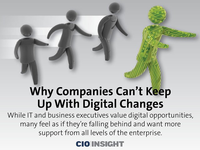 IT &amp; business executives value digital opportunities, but many feel they're falling behind &amp; want more support   ow.ly/JtV430c4w9z