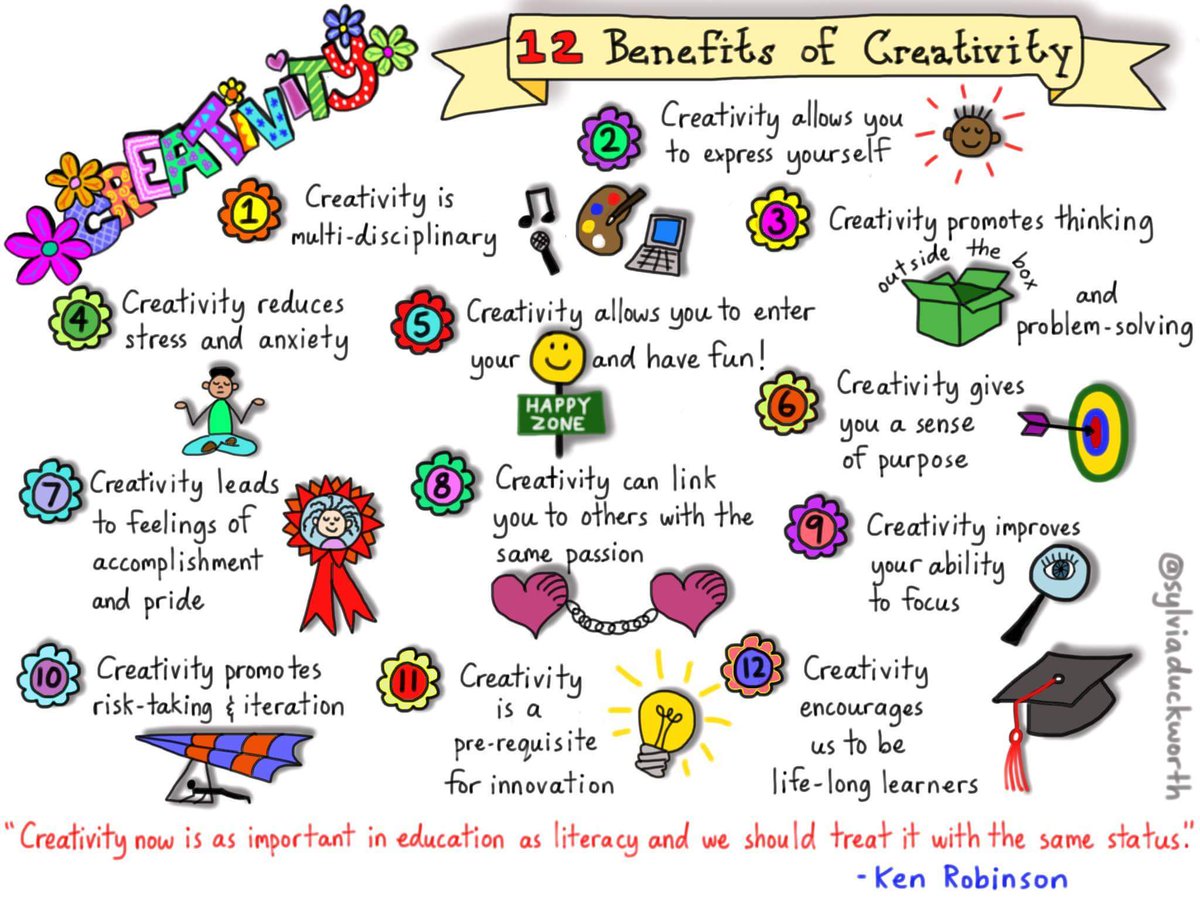 teachergoals's tweet photo. Creativity takes more time, but learning is deeper #teachergoals https://t.co/yIcKSjYbu7
