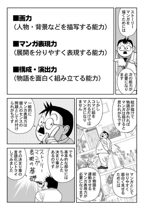 特別オファー マンガのマンガ 初心者のためのマンガの描き方ガイド コマ割りの基礎編 Shipsctc Org 特別オファー マンガのマンガ 初心者のためのマンガの描き方ガイド コマ割りの基礎編 Shipsctc Org